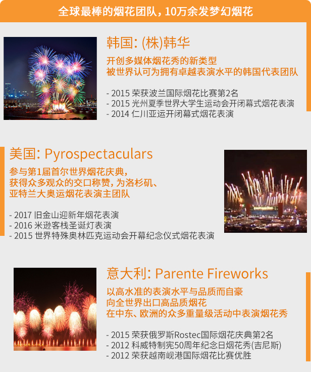 2017 Seoul International Fireworks Festiva4