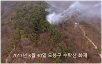 森林火灾起火点探勘及 请求直升机救助
