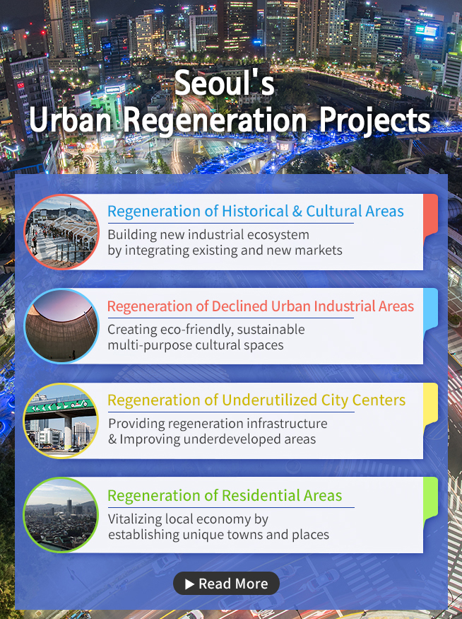 Seoul's Urban Regeneration Projects Regeneration of Declined Urban Industrial Areas Building new industrial ecosystem by integrating existing and new markets Regeneration of Historical & Cultural Areas Creating eco-friendly, sustainable multi-purpose cultural spaces Regeneration of Underutilized City Centers Providing regeneration infrastructure & Improving underdeveloped areas Regeneration of Residential Areas Vitalizing local economy by establishing unique towns and places