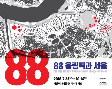 88奥运会与首尔