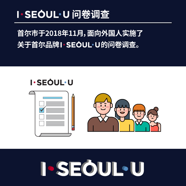 I SEOUL U 问卷调查 首尔市于2018年11月，面向外国人实施了 关于首尔品牌 I SEOUL U 的问卷调查。