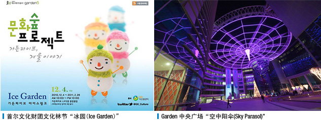 首尔文化财团文化林节冰园（Ice Garden）, Garden Five中央广场 空中阳伞(Sky Parasol)