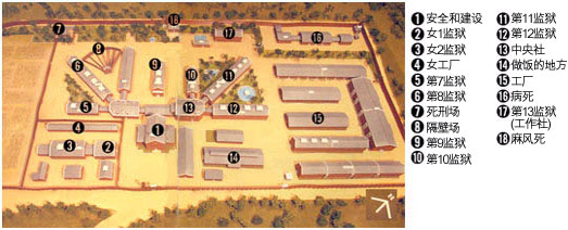 Prison arrangement blue print