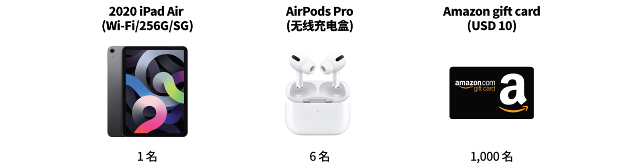 2020 iPad Air(Wi-Fi/256G/SG) (1名)AirPods Pro(无线充电盒) (6名)亚马逊礼品券 (1000名)