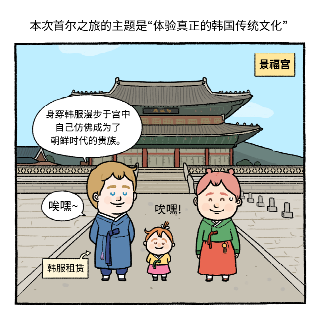 本次首尔之旅的主题是“体验真正的韩国传统文化” 景福宫 身穿韩服漫步于宫中 自己仿佛成为了朝鲜时代的贵族。唉嘿~ 唉嘿！韩服租赁