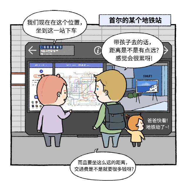 [首尔的某个地铁站] 我们现在在这个位置，坐到这一站下车 / 带孩子去的话，距离是不是有点远？感觉会很累呀！ / 而且要坐这么远的距离，交通费是不是就要很多钱呀？/ 爸爸快看！地铁动了~！