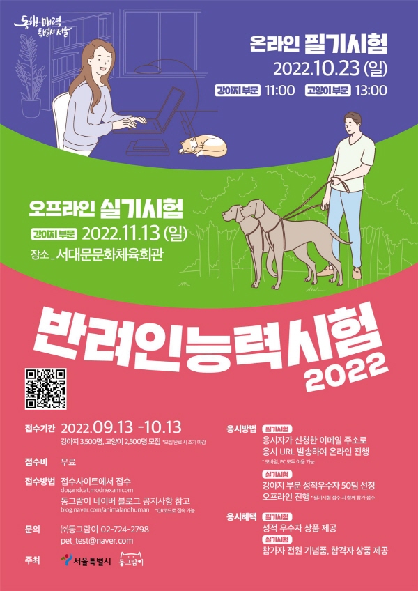 Pet aptitude test for 6,000 participants poster