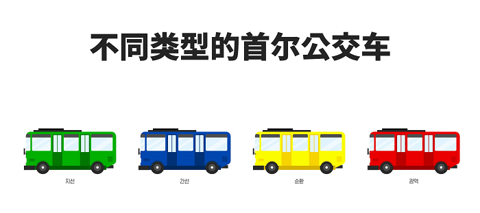 不同类型的首尔公交车