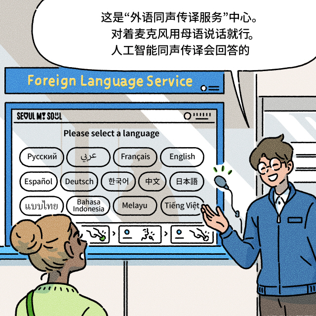B：这是“外语同声传译服务”中心。 对着麦克风用母语说话就行，人工智能同声传译会回答的。