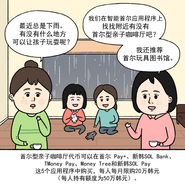 最近总是下雨。有没有什么地方可以让孩子玩耍呢？ / 我们在智能首尔应用程序上找找附近有没有首尔型亲子咖啡厅吧？ / 我还推荐首尔玩具图书馆。 / 首尔型亲子咖啡厅代币可以在首尔 Pay+、新韩SOL Bank、TMoney Pay、Money Tree和新韩SOL Pay这5个应用程序中购买，每人每月限购20万韩元（每人持有额度为50万韩元）。