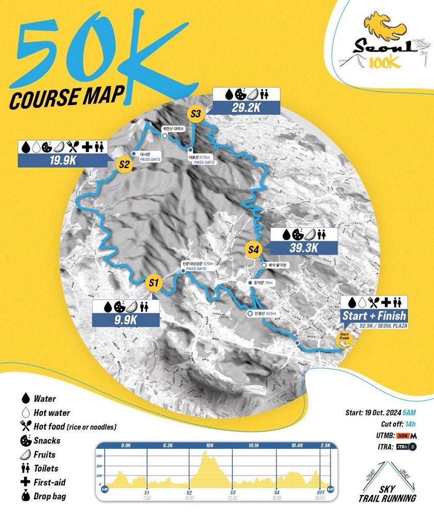 50K COURSE MAP