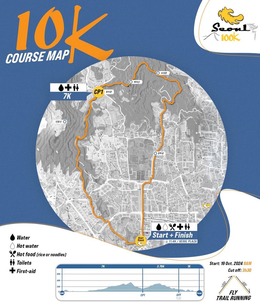 10K COURSE MAP