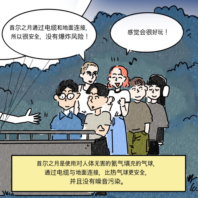 A：首尔之月通过电缆和地面连接，所以很安全，没有爆炸风险！ / B：感觉会很好玩！ / BOX：首尔之月是使用对人体无害的氦气填充的气球，通过电缆与地面连接，比热气球更安全，并且没有噪音污染。