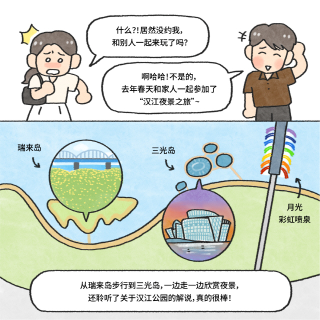 A：什么？！居然没约我，和别人一起来玩了吗？ / B：啊哈哈！不是的，去年春天和家人一起参加了“汉江夜景之旅”~ / B：从瑞来岛步行到三光岛，一边走一边欣赏夜景，还聆听了关于汉江公园的解说，真的很棒！