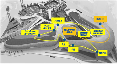 博物馆参观服务台→和谐广场→机房及风道→Space Frame（艺术厅屋顶下方）→艺术厅VIP休息室→八岔路口→草坪舍廊房→屋顶休息室（穿戴安全装备）→面板出口→景天属博物馆（返回点）→屋顶休息室（领取纪念照片后结束）