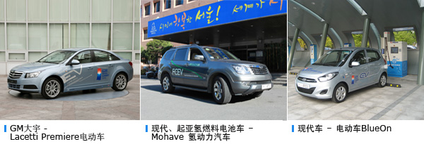 GM大宇 – Lacetti Premiere电动车, 现代、起亚氢燃料电池车 - Mohave 氢动力汽车, 现代车 - 电动车 BlueOn 