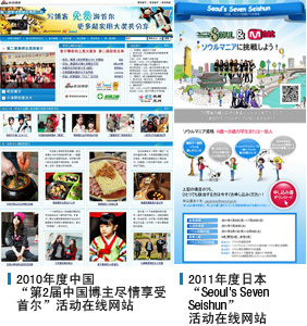 2010年度中国“第2届中国博主尽情享受首尔”活动在线网站, 2011年度日本“Seoul's Seven Seishun”活动在线网站 