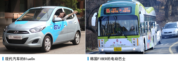 现代汽车的BlueOn, 韩国FIBER的电动巴士