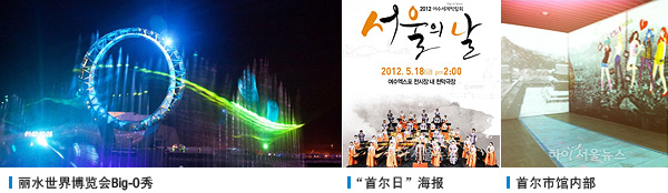 丽水世界博览会Big-O秀 , “首尔日”海报 , 首尔市馆内部